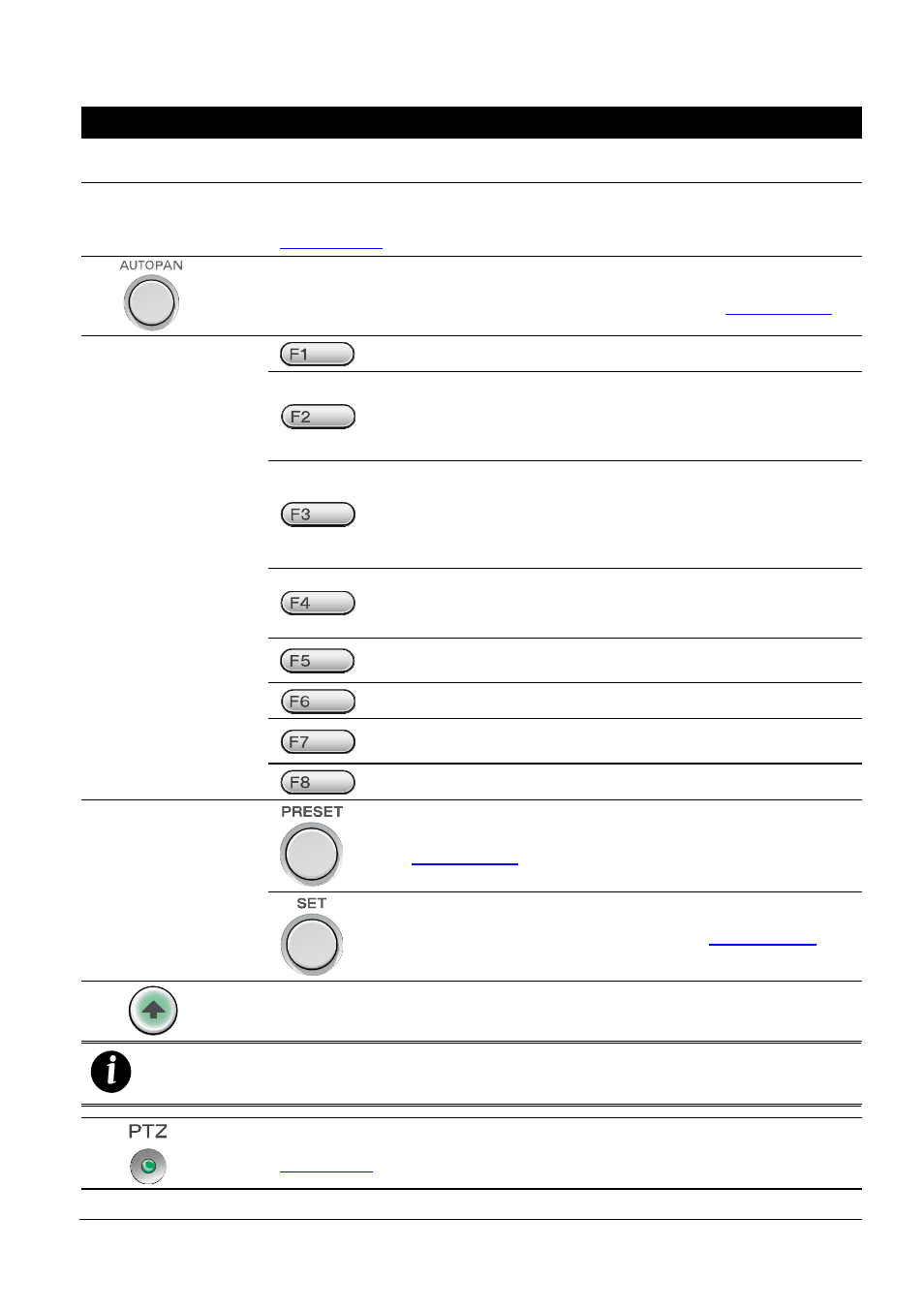 AVer System Contrll Pro User Manual (NV version) User Manual | Page 10 / 88