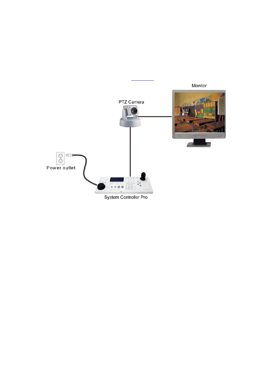 Connect a ptz camera to system controller pro | AVer System Contrll Pro User Manual (NV version) User Manual | Page 17 / 88