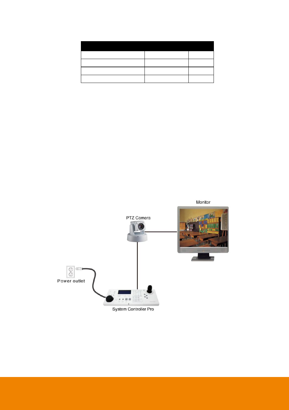 AVer System Contrll Pro quick guide User Manual | Page 8 / 23