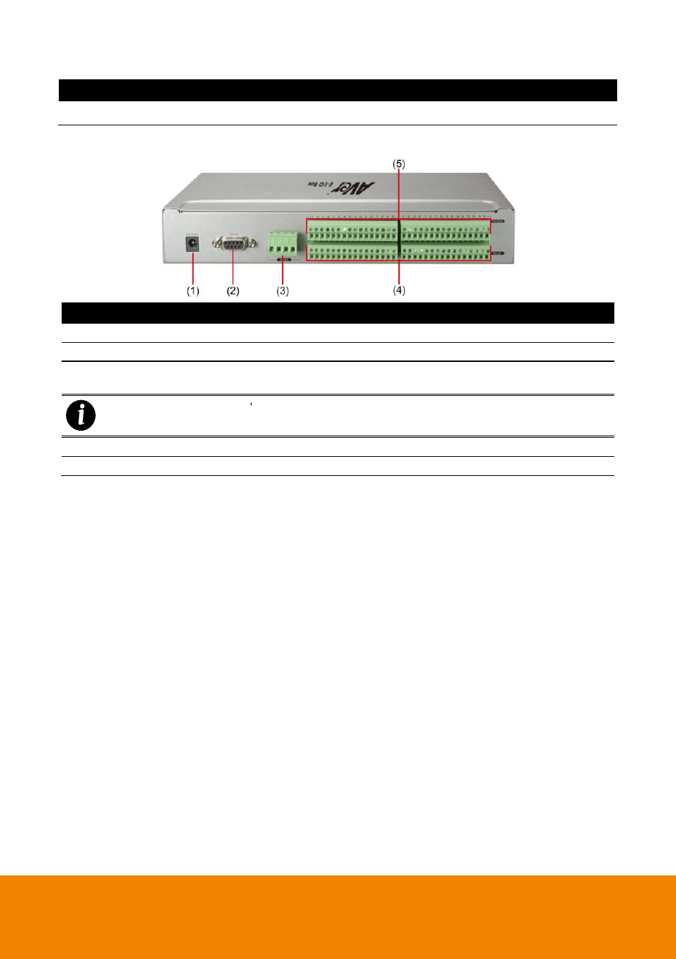 AVer E-I/O BOX User Manual | Page 3 / 10