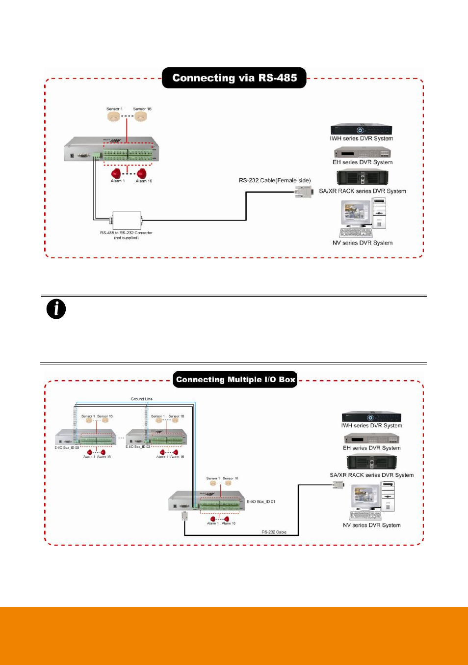 AVer E-I/O BOX User Manual | Page 6 / 10