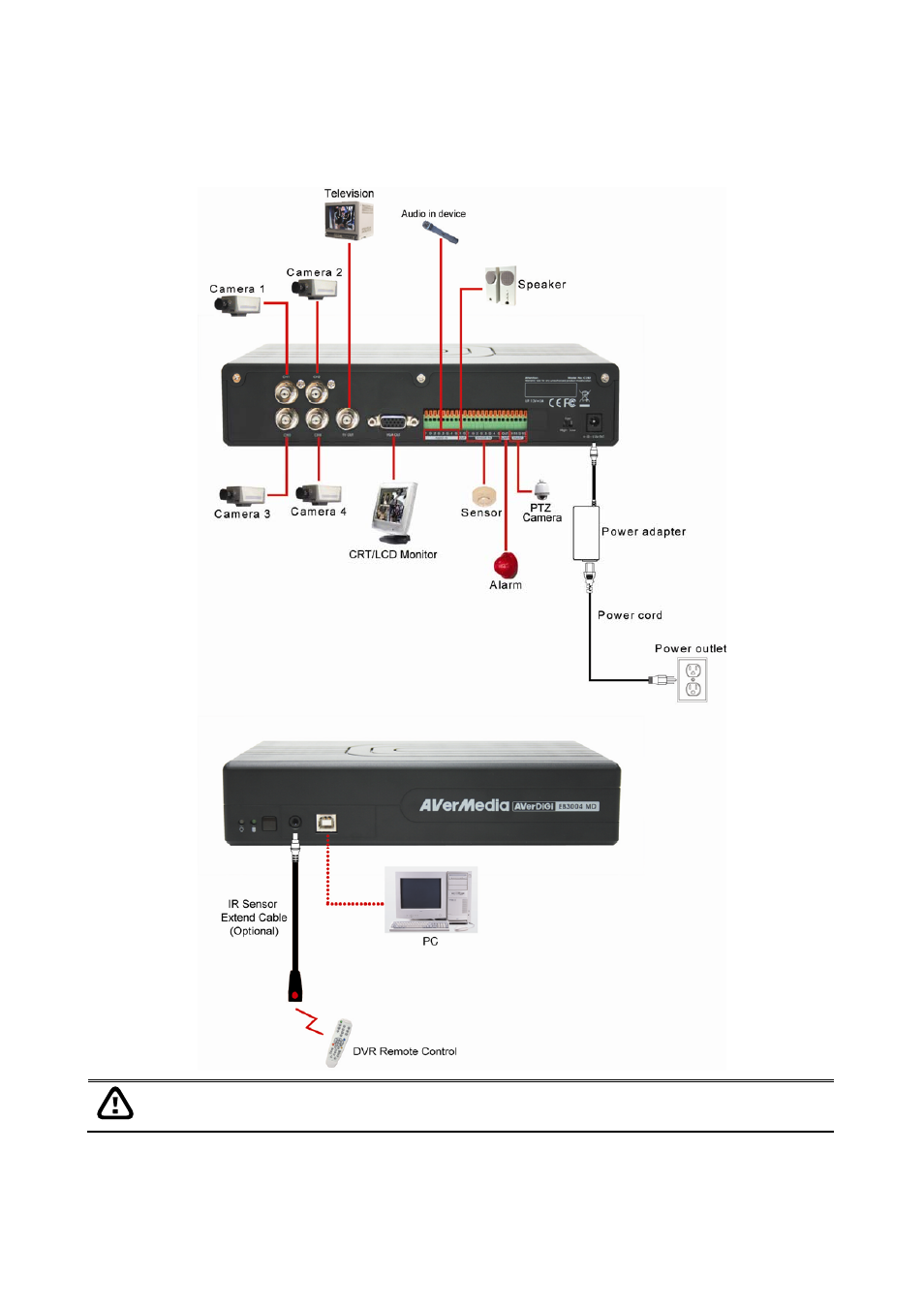 2 connecting devices | AVer EB3004_MD User Manual | Page 10 / 51
