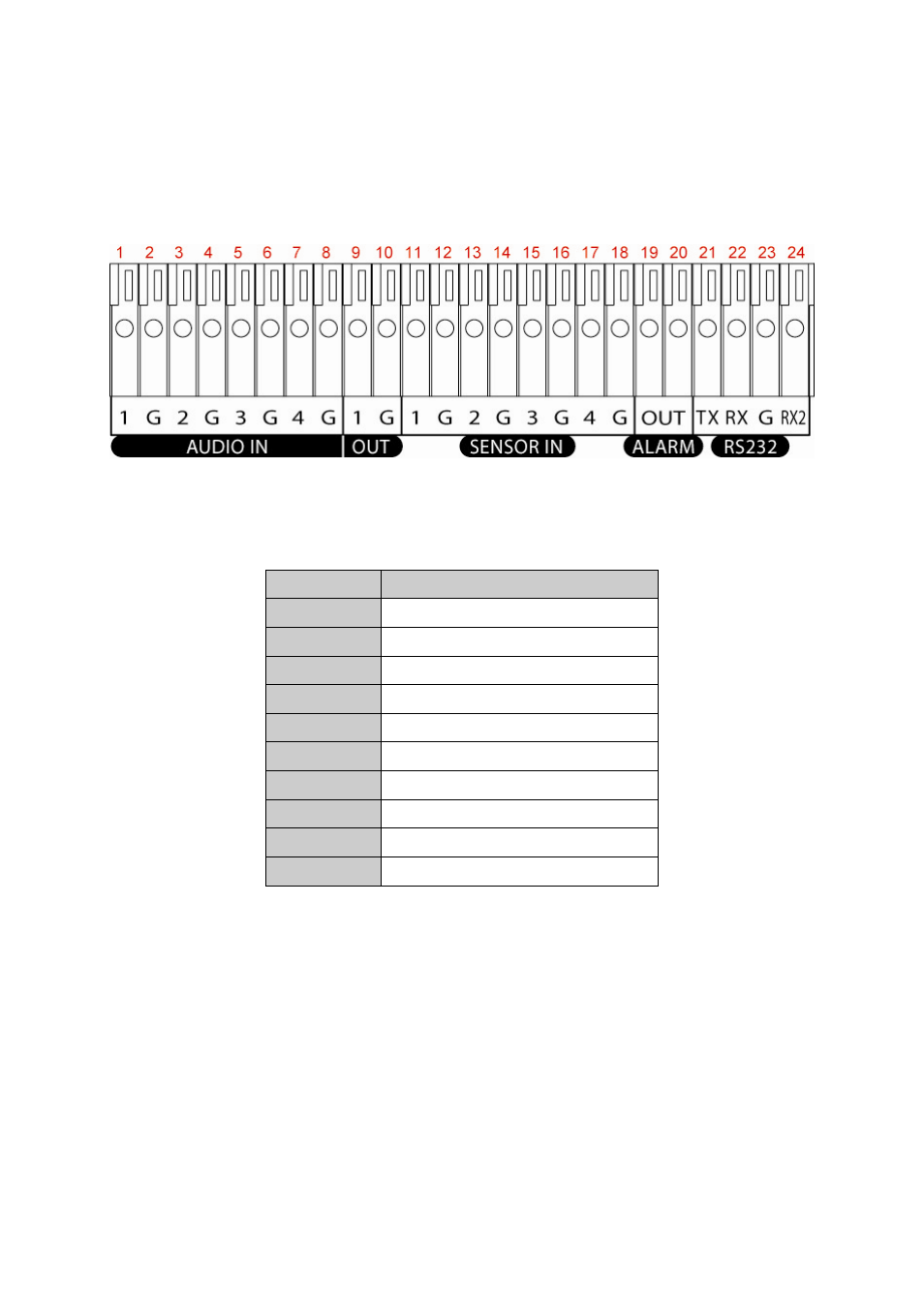 3 connecting the audio, sensor and relay device | AVer EB3004_MD User Manual | Page 11 / 51