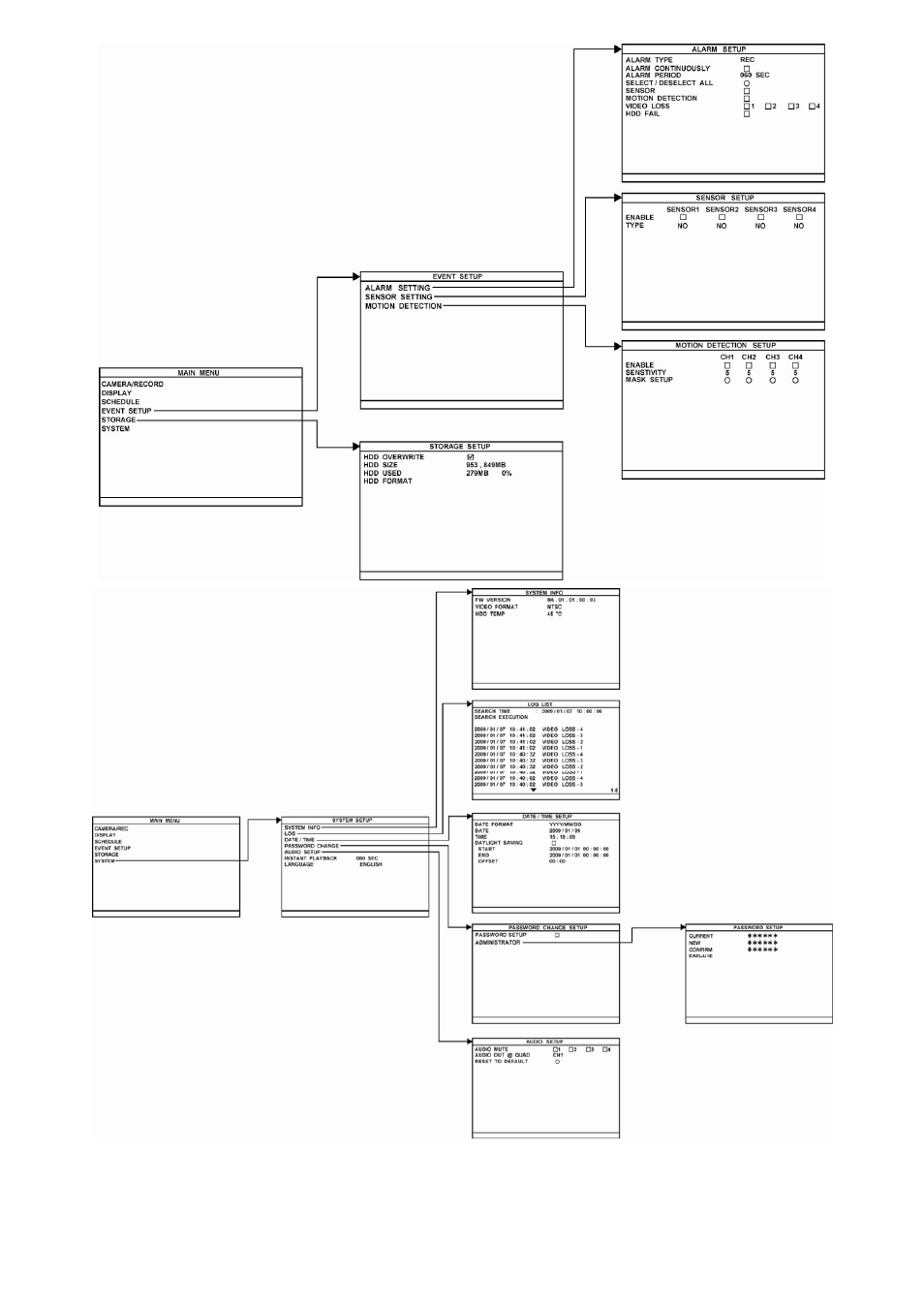 AVer EB3004_MD User Manual | Page 28 / 51