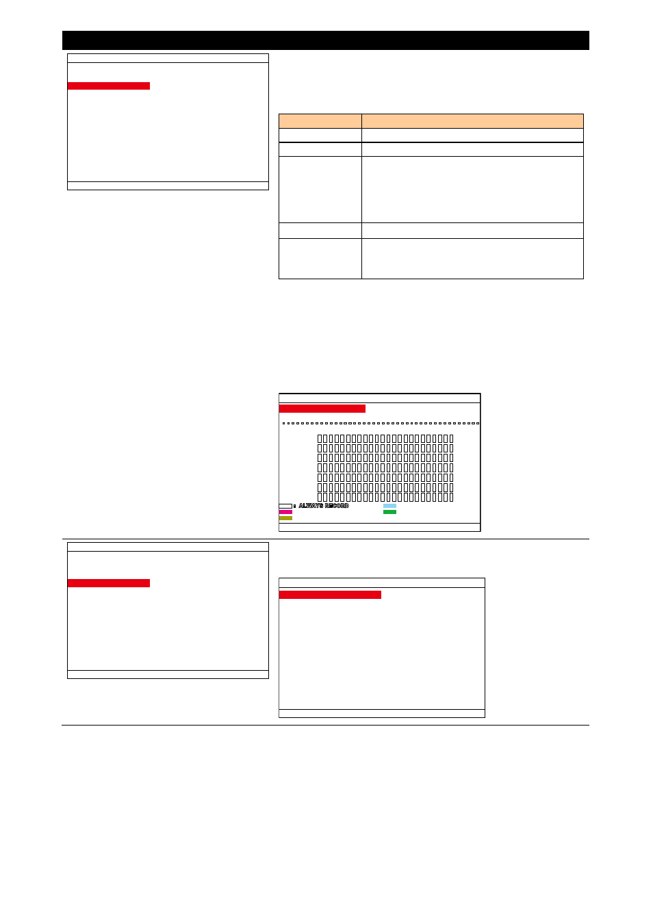 Osd menu description, Event setup configure alarm, sensor, and motion | AVer EB3004_MD User Manual | Page 34 / 51