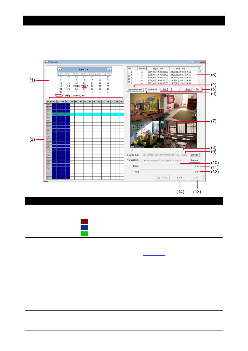Chapter 5 backup recorded video file, 1 familiarizing with hdd backup application | AVer EB3004_MD User Manual | Page 47 / 51