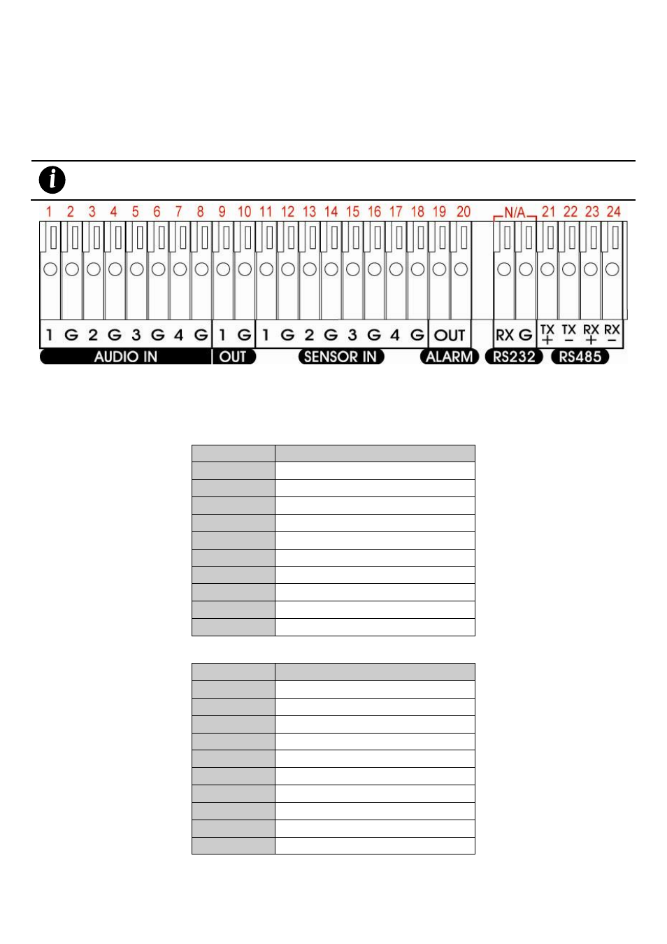 Connecting the audio, sensor and relay device, 3 connecting the audio, sensor and relay device | AVer EB3004 NET & NET+ User Manual | Page 13 / 89