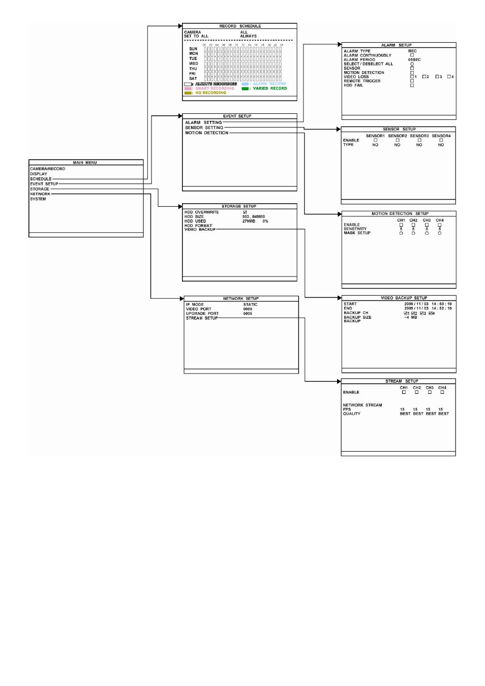 AVer EB3004 NET & NET+ User Manual | Page 29 / 89