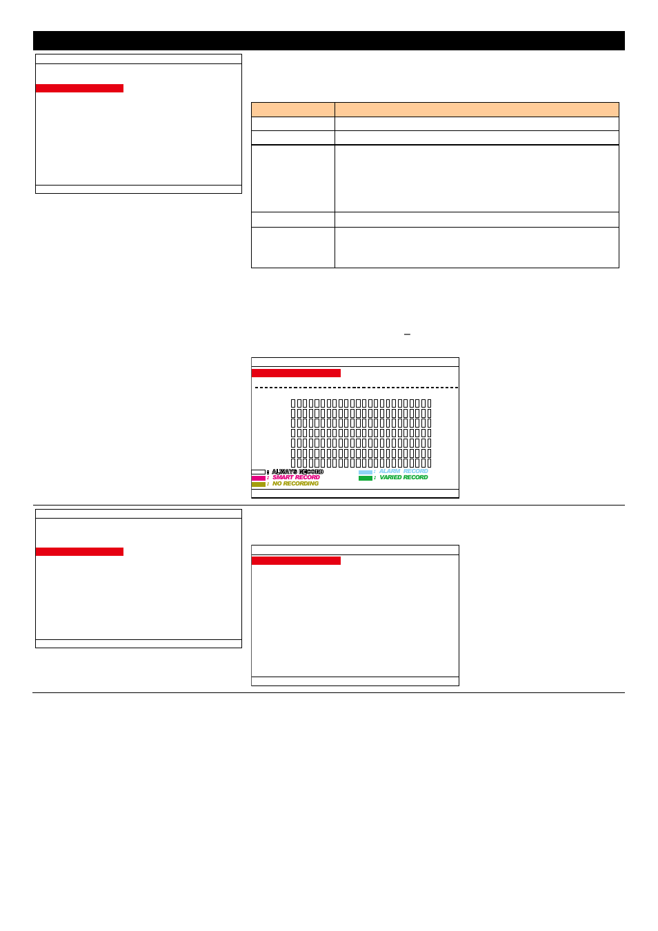 Recordschedule, Osd menu description, Event setup configure alarm, sensor, and motion | AVer EB3004 NET & NET+ User Manual | Page 36 / 89