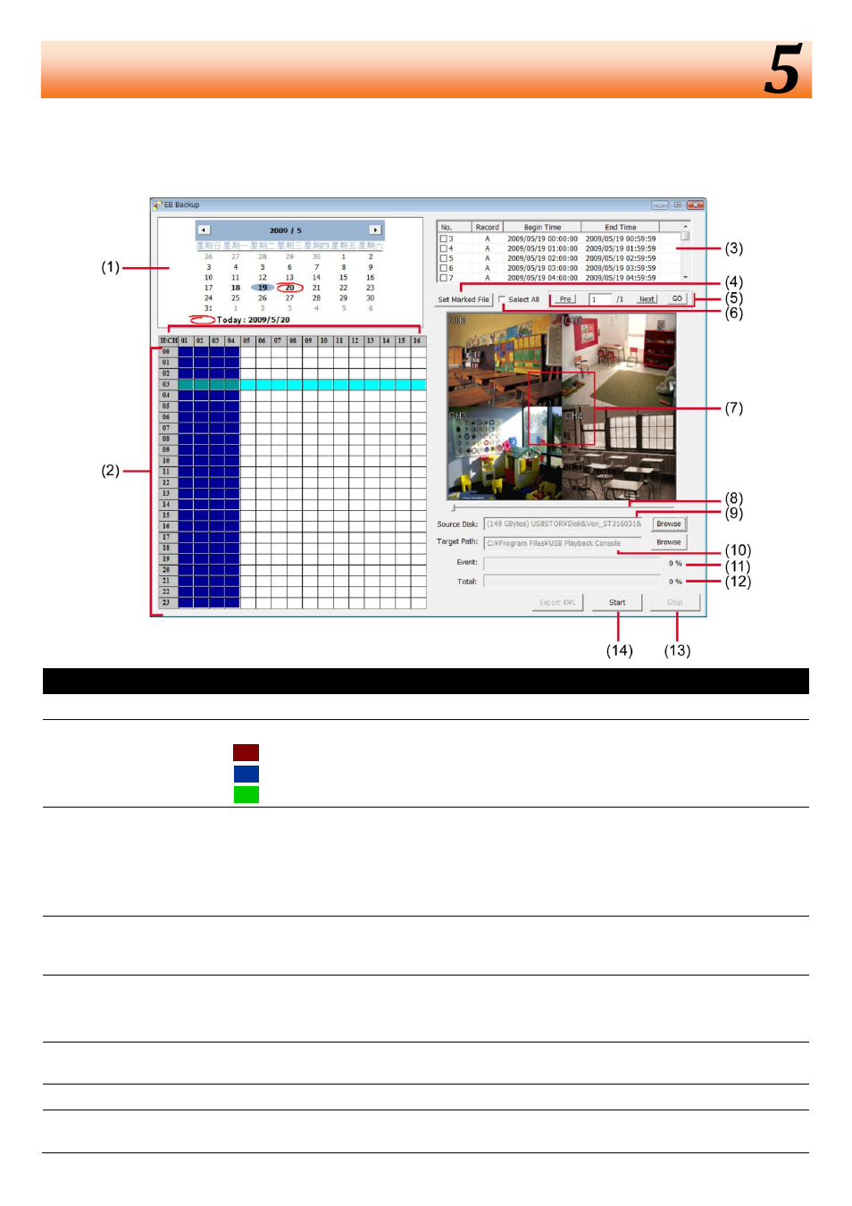 Chapter5, Backup recorded video file, Familiarizing with hdd backup application | Chapter 5, Backup recorded video file chapter, 1 familiarizing with hdd backup application | AVer EB3004 NET & NET+ User Manual | Page 52 / 89