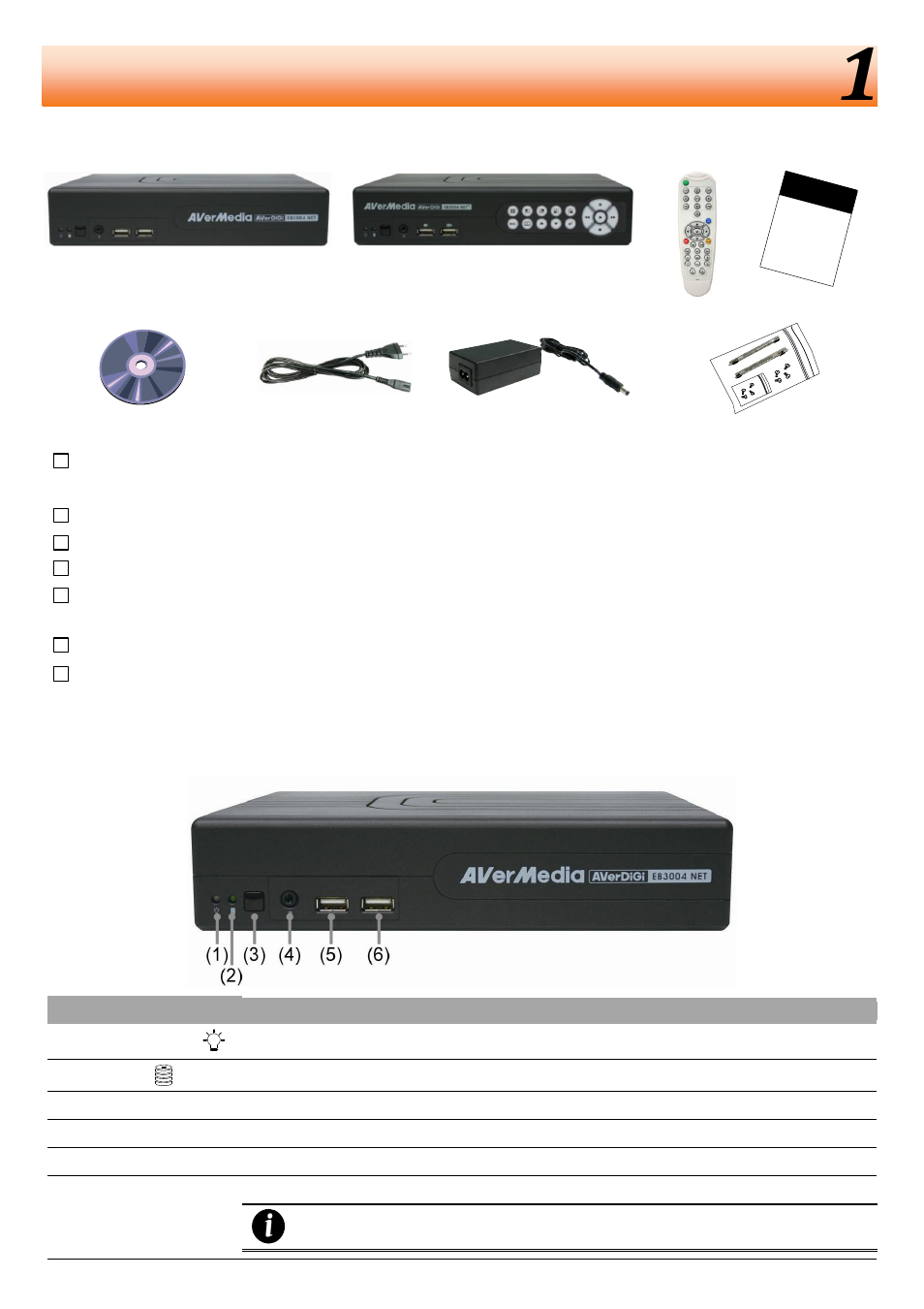 Check1, Introduction, Package content | Front panel, Eb3004 net, Introduction chapter, 1 package content, 2 front panel | AVer EB3004 NET & NET+ User Manual | Page 7 / 89