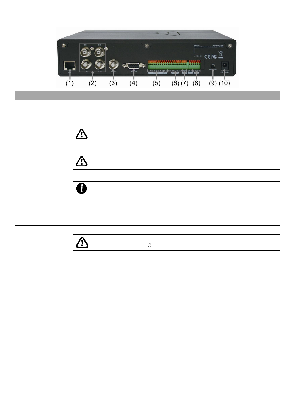 Back panel, 3 back panel | AVer EB3004 NET & NET+ User Manual | Page 9 / 89