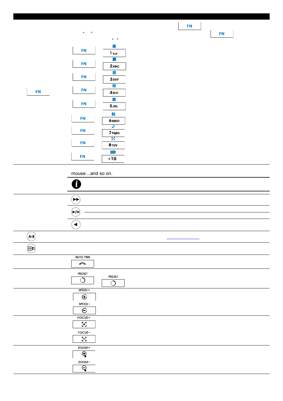 AVer EXR5016_series user manual User Manual | Page 16 / 186