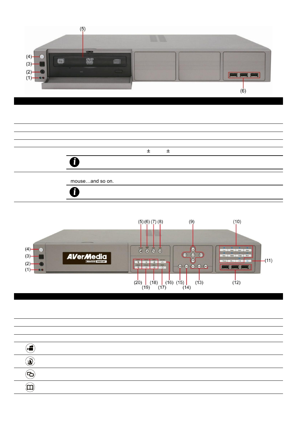 Eh5216/eh5108/exr5008/exr5016, Eh5108h/eh5216h | AVer EXR5016_series user manual User Manual | Page 17 / 186