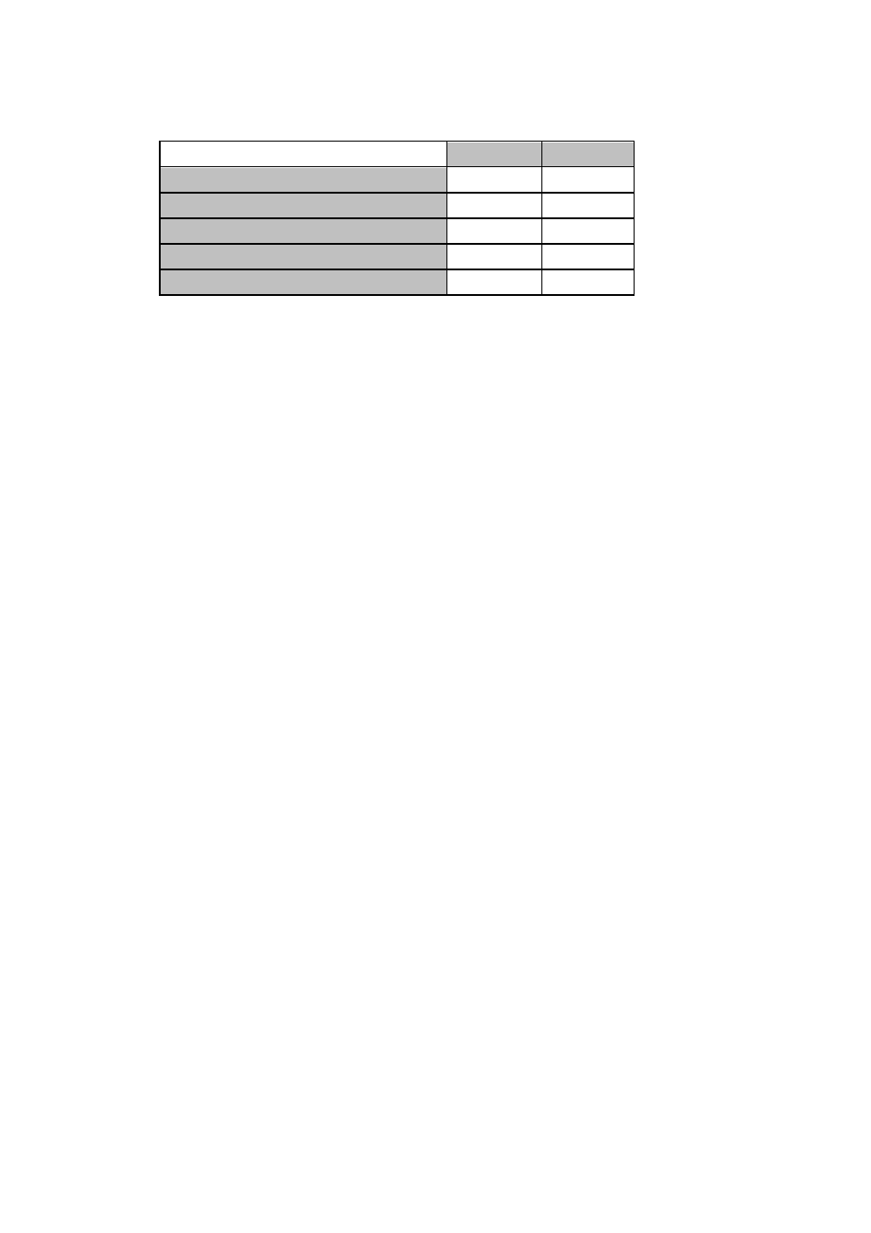 Appendix b network service port | AVer EXR5016_series user manual User Manual | Page 181 / 186