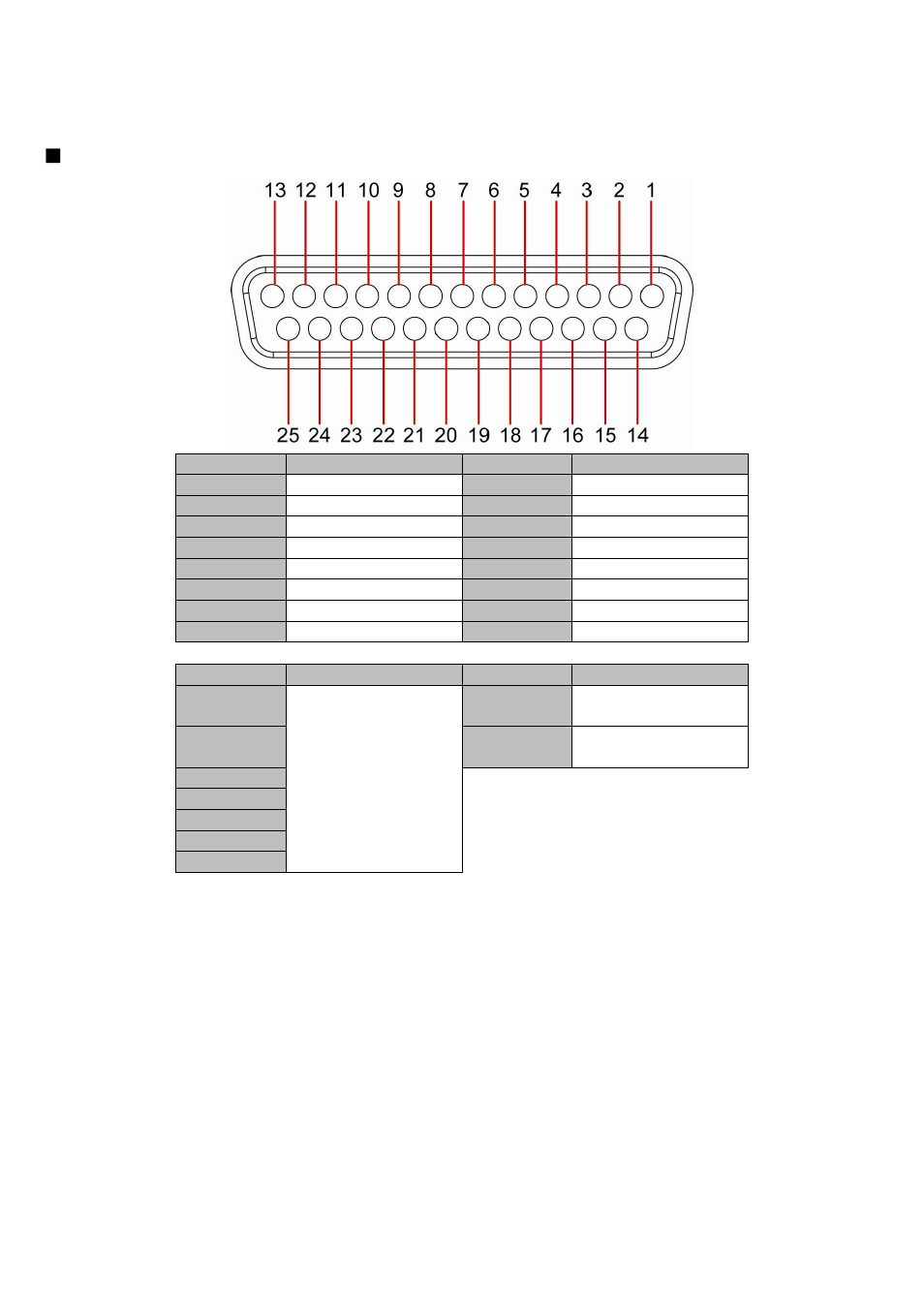 Appendix d, Pin definition of audio in port, Appendix d pin definition of audio in port | AVer EXR5016_series user manual User Manual | Page 183 / 186