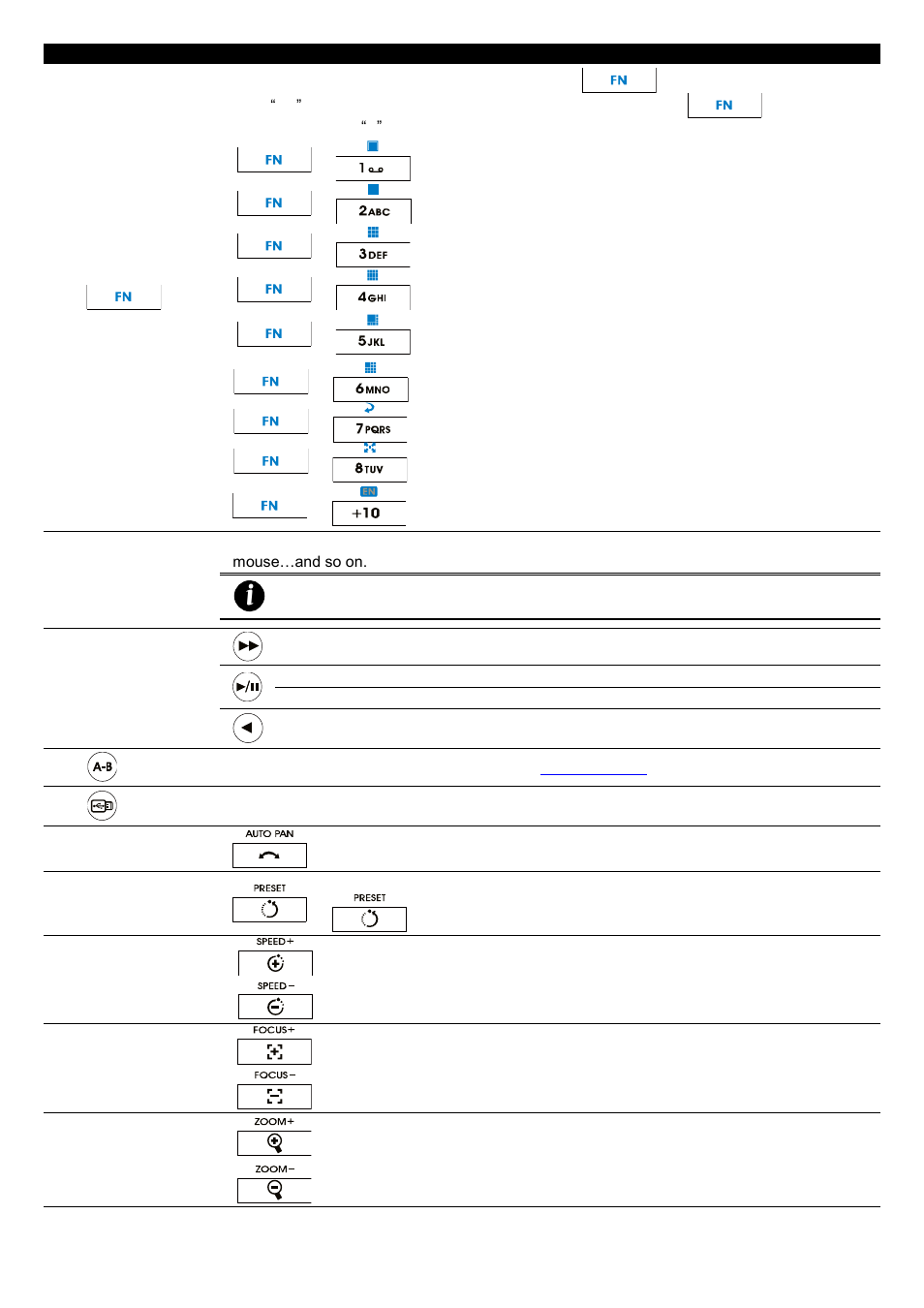 AVer EXR5016_series user manual User Manual | Page 19 / 186