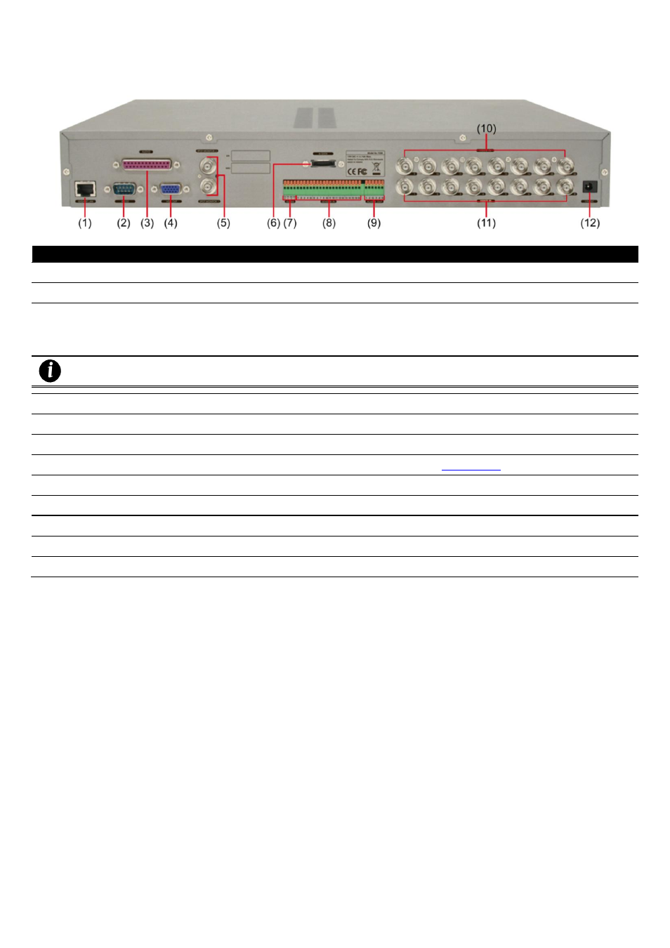 Back panel, Eh5108 series/eh5108h series, 3 back panel | AVer EXR5016_series user manual User Manual | Page 21 / 186