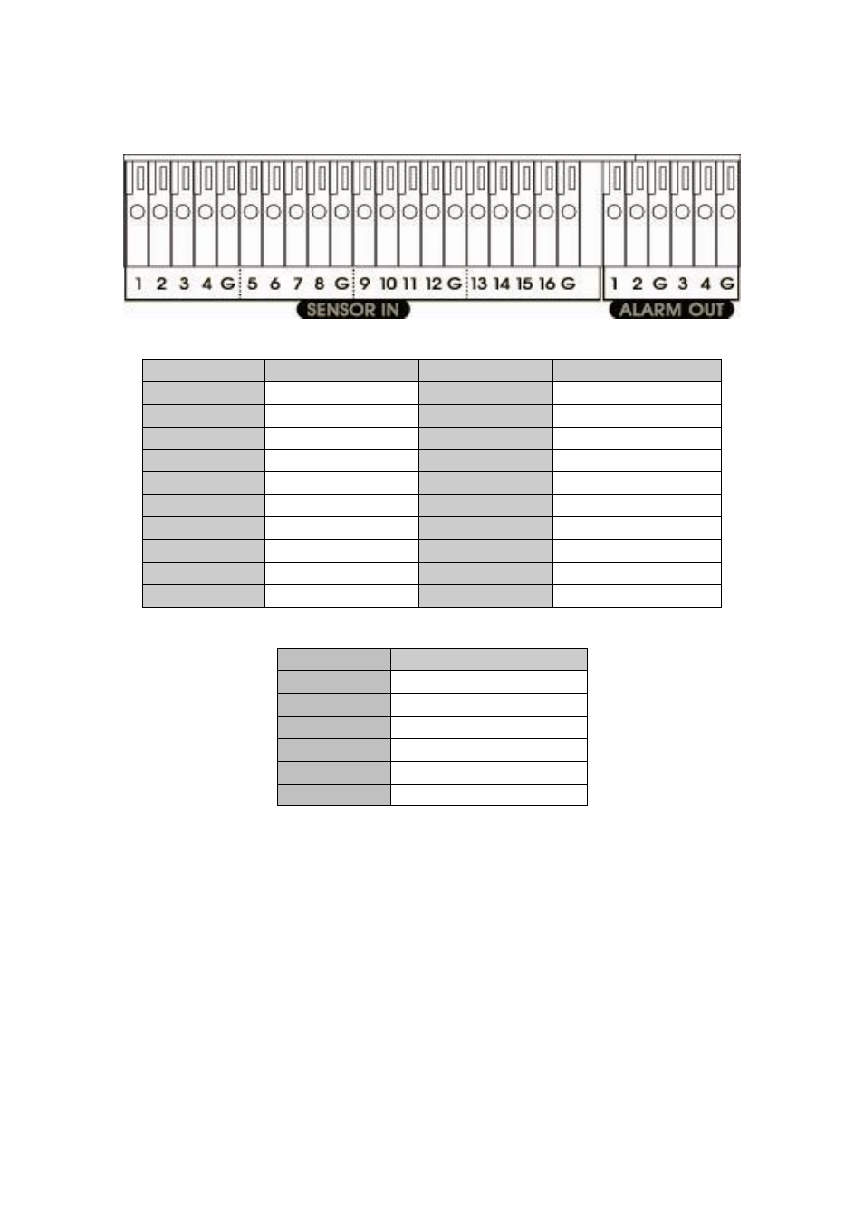 Exr series, Sensor pin definition, Relay pin definition | 2 exr series, 1 sensor pin definition, 2 relay pin definition | AVer EXR5016_series user manual User Manual | Page 36 / 186