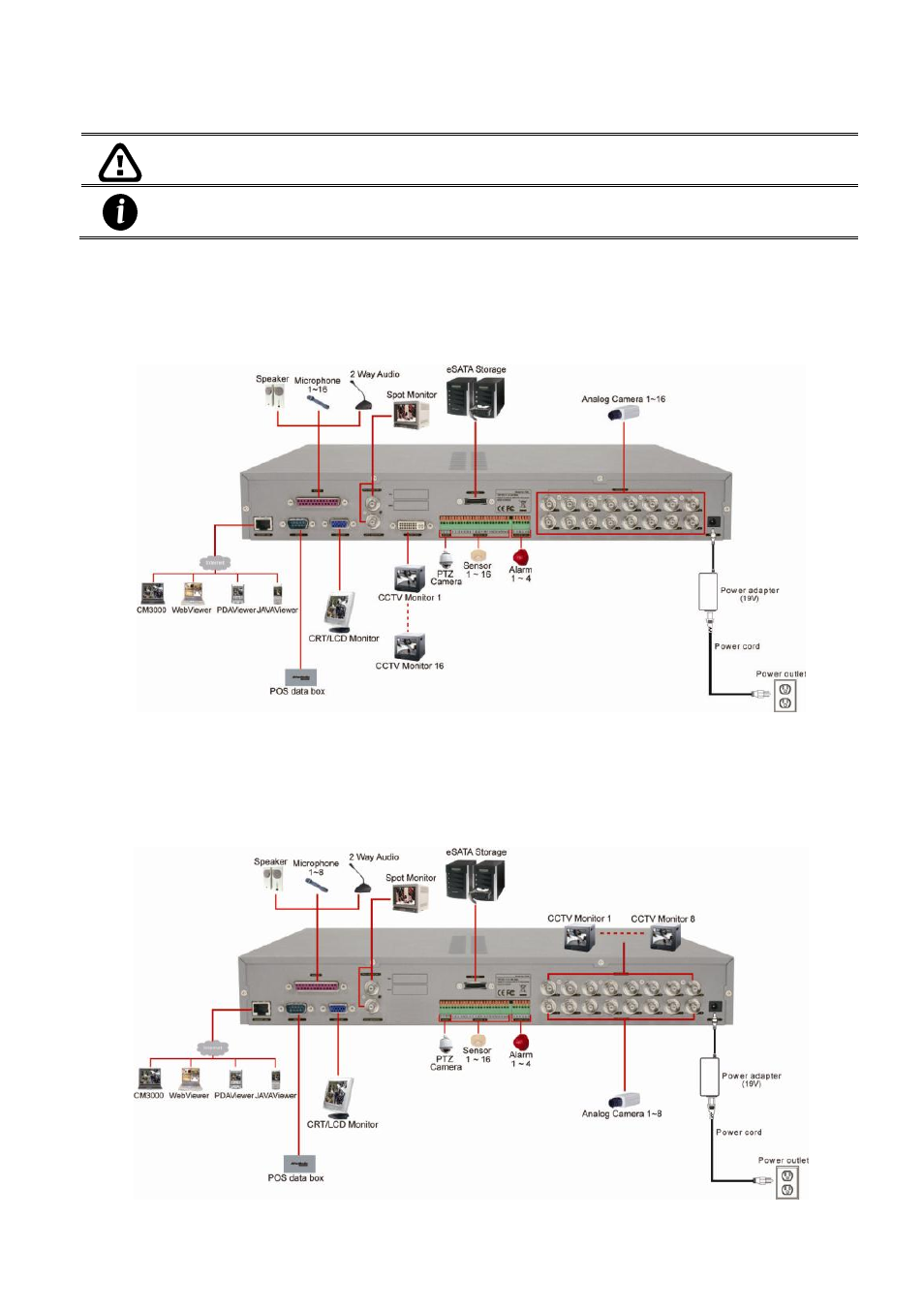 B. device connection, Eh5216/eh5216h series, Eh5108/eh5108h series | Device connection | AVer EXR5016_series quick guide User Manual | Page 16 / 27