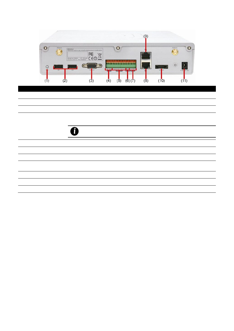 Back panel | AVer EXR6004-WiFi User Manual | Page 10 / 111