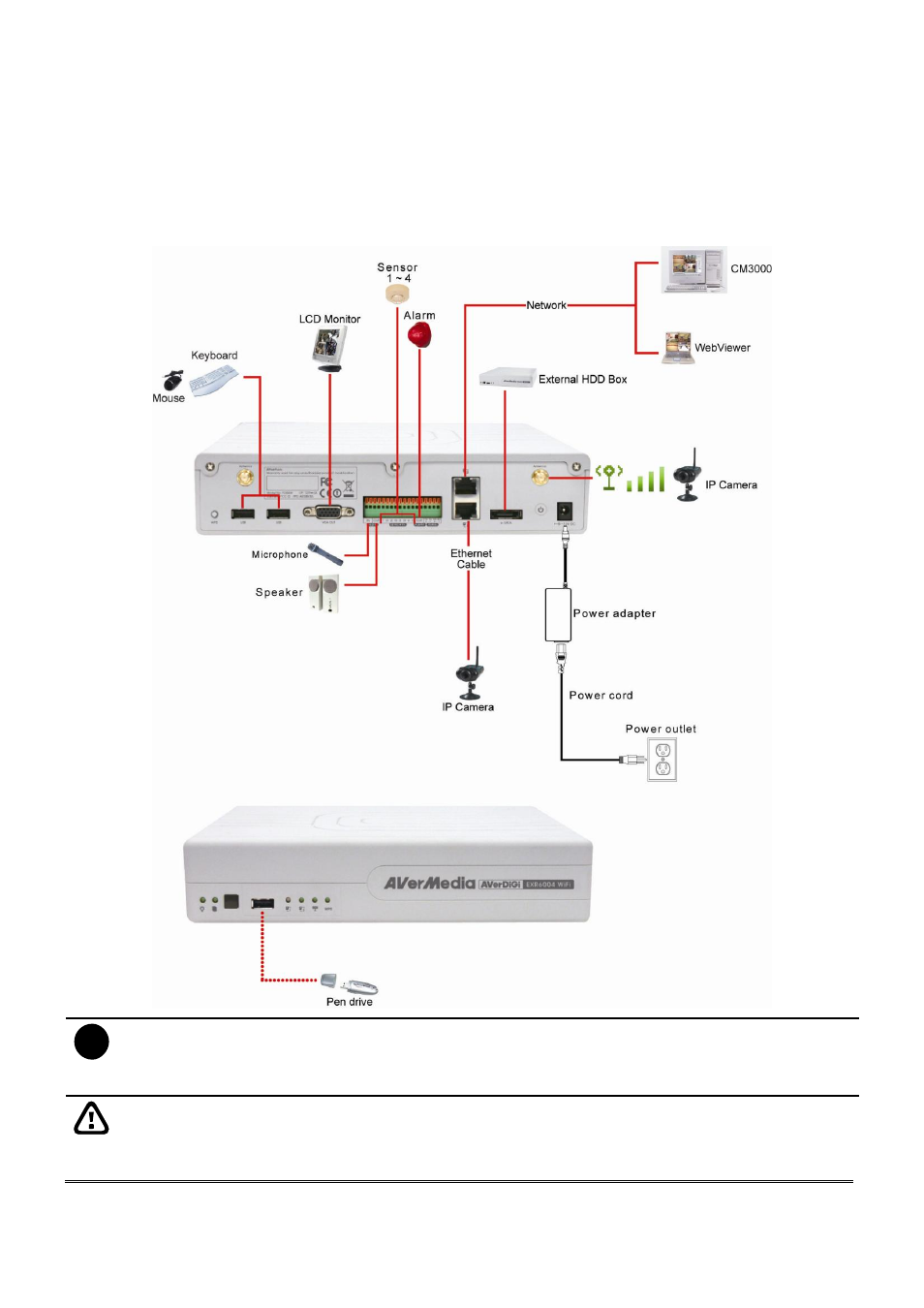 Connecting devices, 2 connecting devices | AVer EXR6004-WiFi User Manual | Page 13 / 111