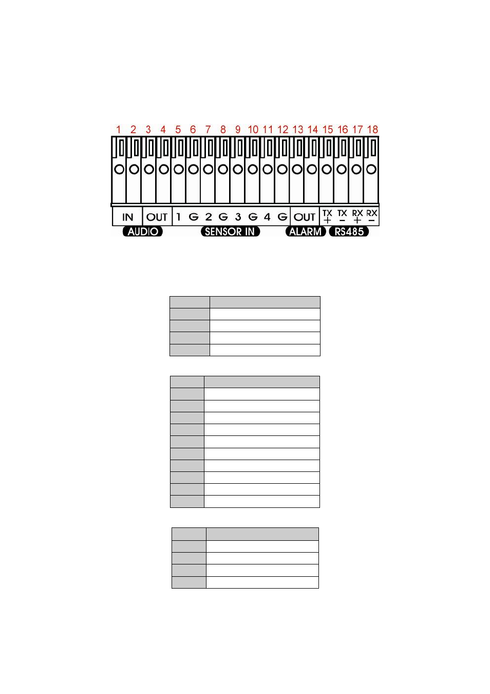 Connecting the audio, sensor and relay device, 3 connecting the audio, sensor and relay device | AVer EXR6004-WiFi User Manual | Page 14 / 111