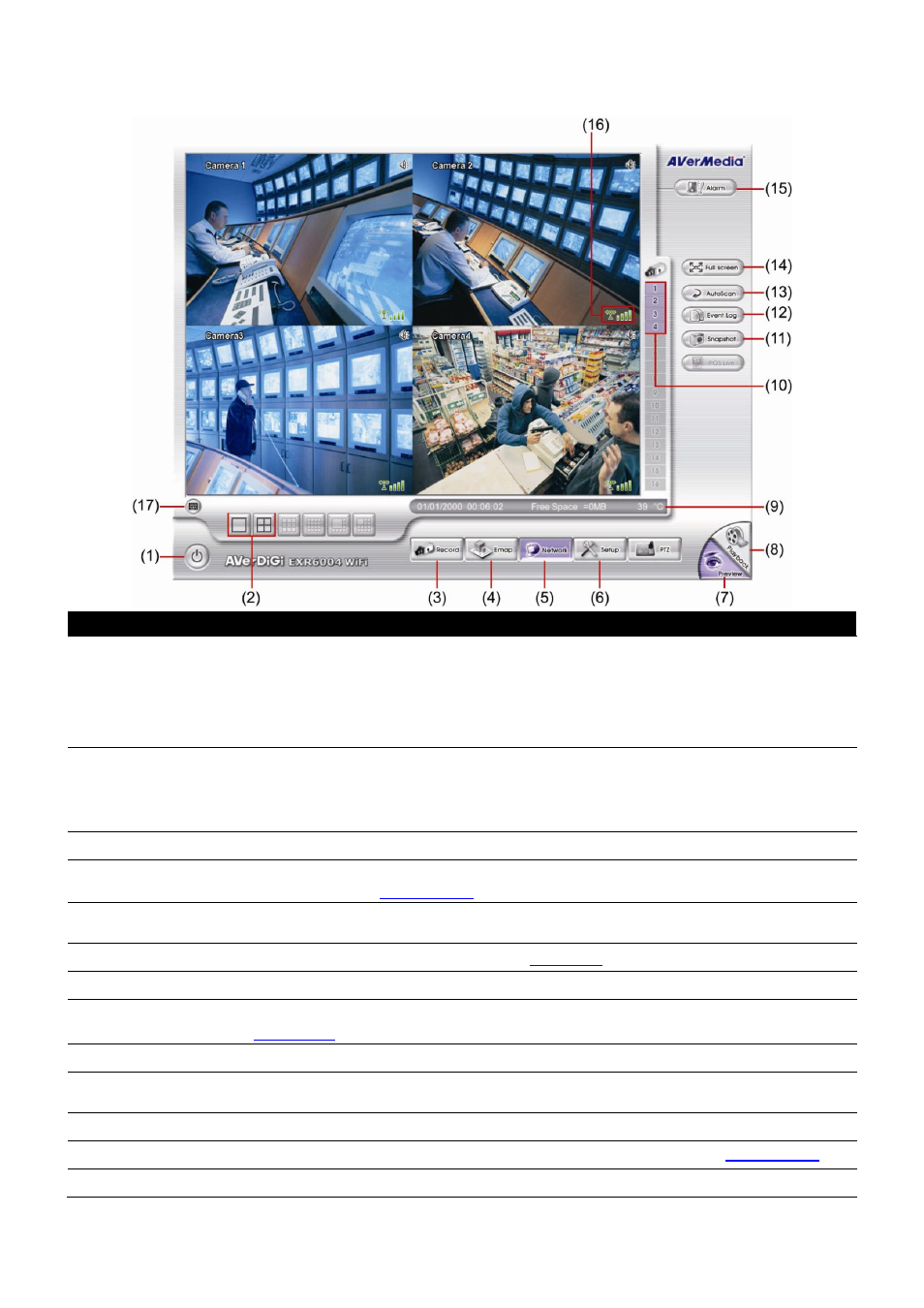 Familiarizing the buttons in preview mode | AVer EXR6004-WiFi User Manual | Page 19 / 111