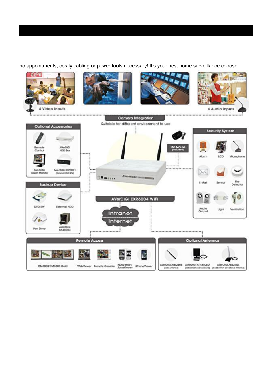 Introduction, Chapter 1, Chapter 1 introduction | AVer EXR6004-WiFi User Manual | Page 7 / 111