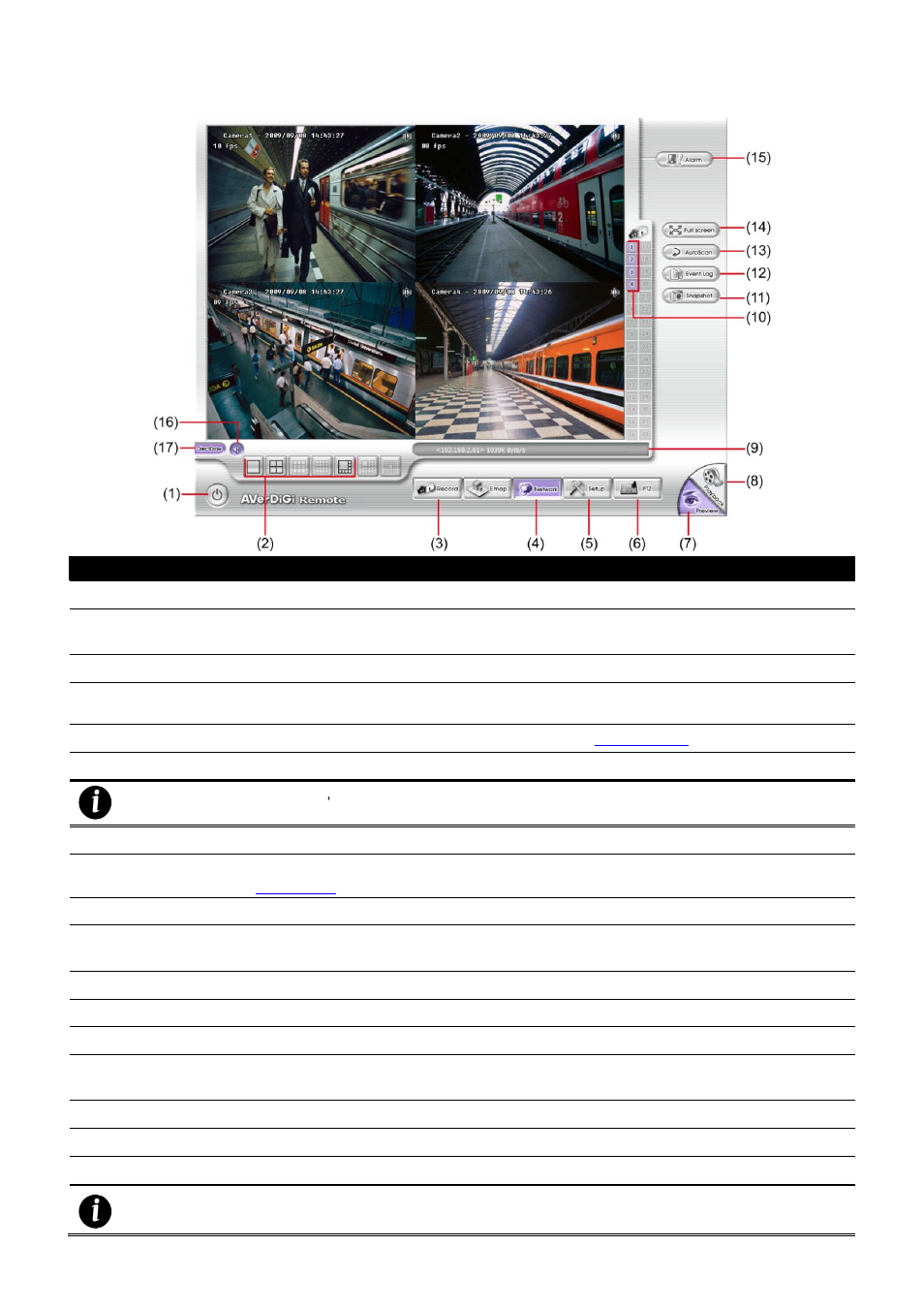 Familiarizing the buttons in remote console, Chapter 6.2 | AVer EXR6004-WiFi User Manual | Page 77 / 111