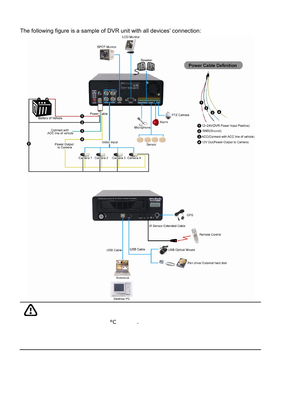 3 connecting devices, Connecting devices | AVer MOB1304 User Manual | Page 14 / 68