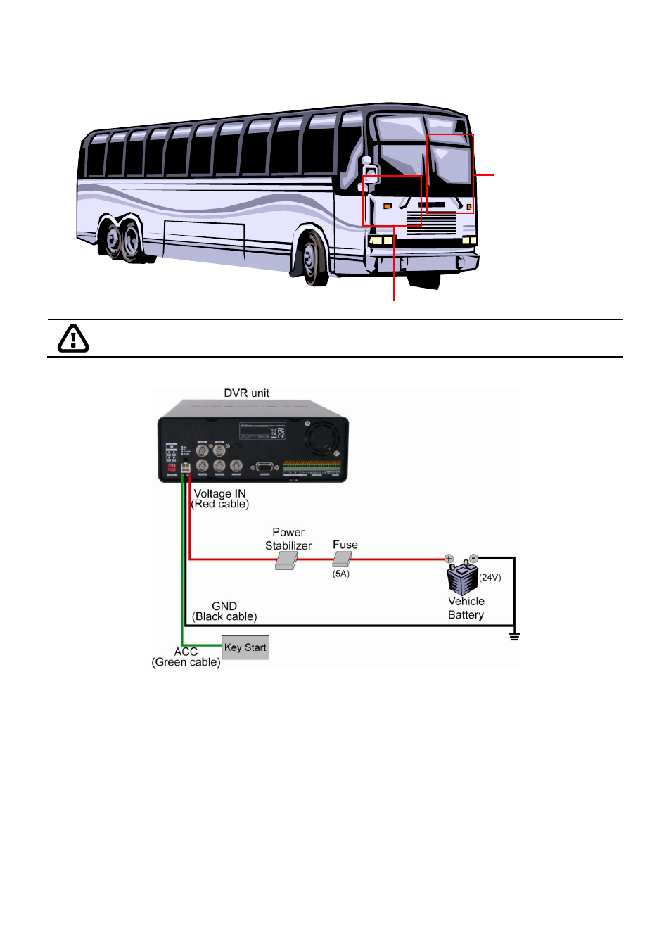 1 install on the bus, Install on the bus | AVer MOB1304 User Manual | Page 15 / 68