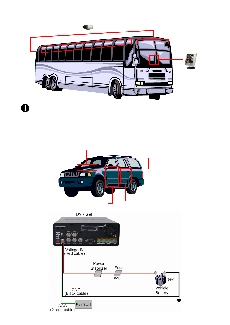 2 install on the car, Install on the car | AVer MOB1304 User Manual | Page 16 / 68