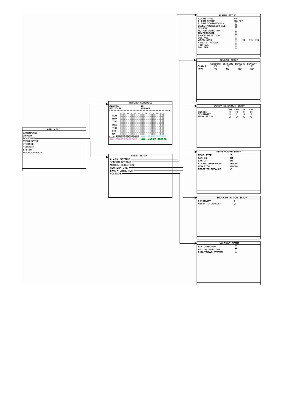 AVer MOB1304 User Manual | Page 38 / 68