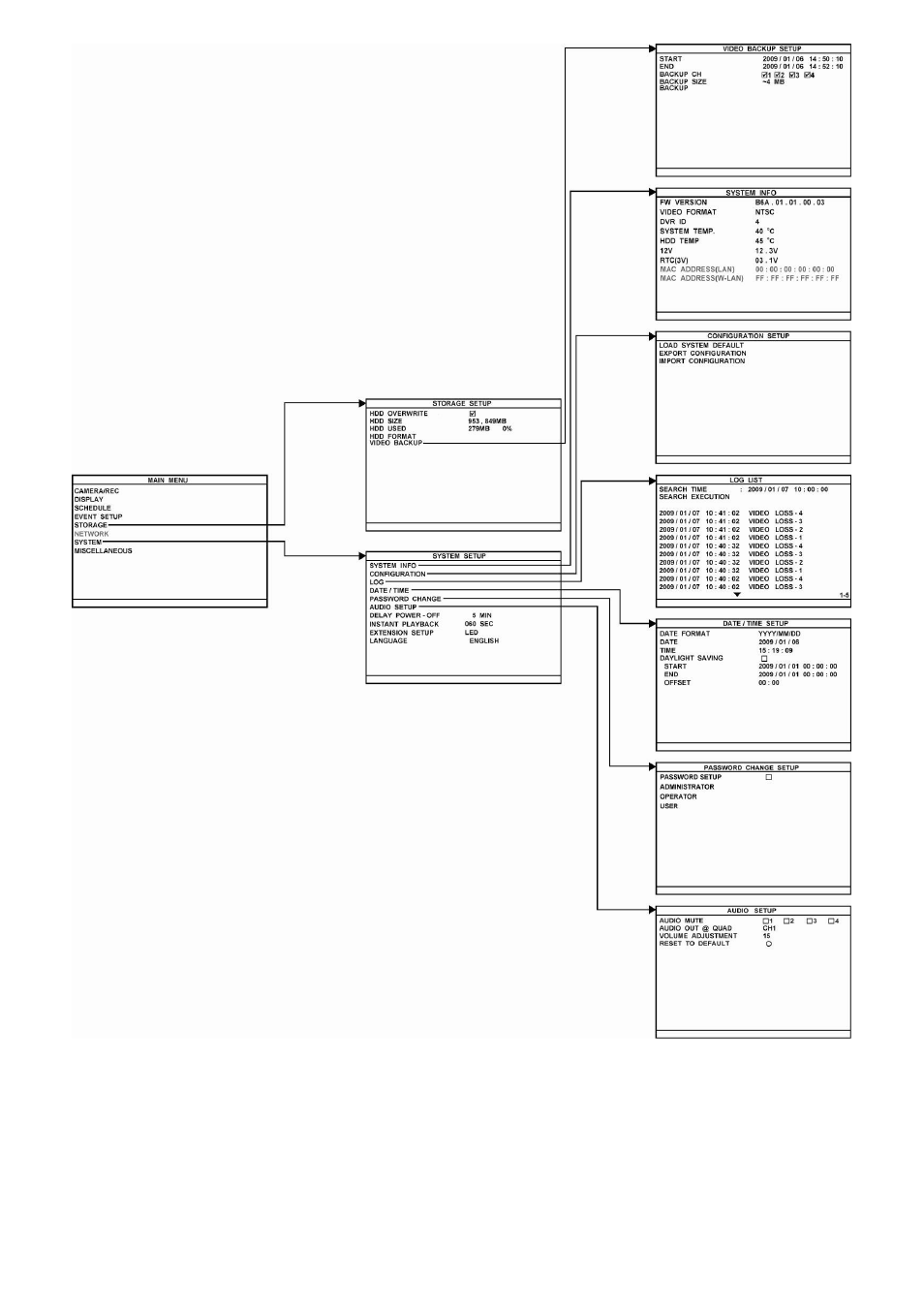 AVer MOB1304 User Manual | Page 39 / 68