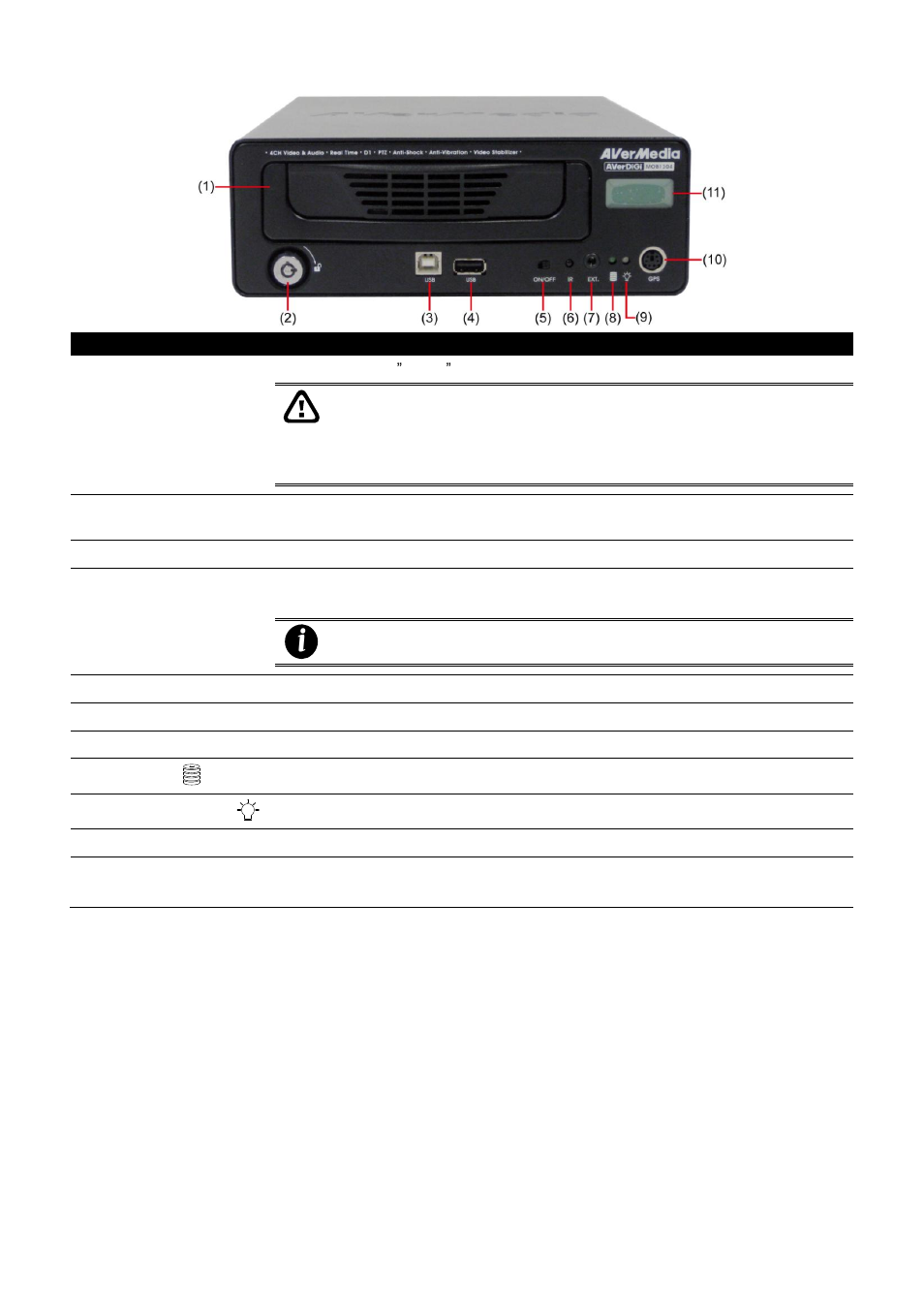 2 front panel, Front panel | AVer MOB1304 User Manual | Page 8 / 68