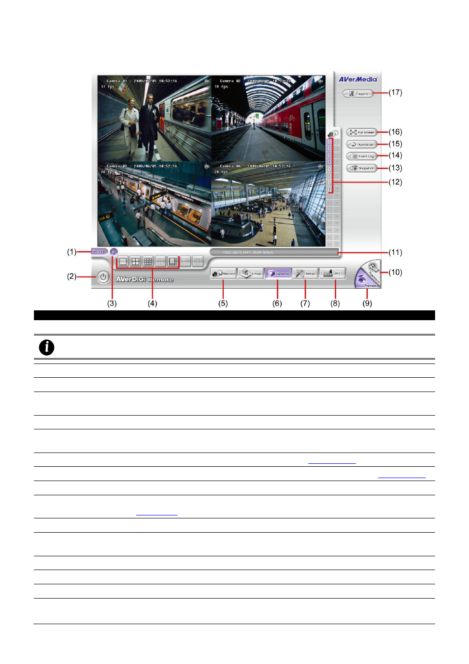 Familiarizing the buttons in remote console, Chapter 7.3, 3 familiarizing the buttons in remote console | AVer MXR6008 User Manual | Page 106 / 149
