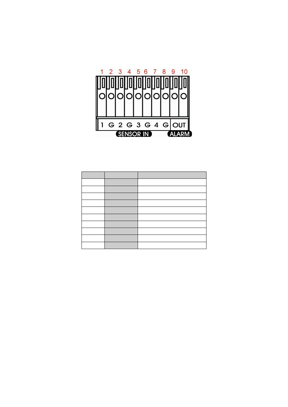 Connecting the sensor and relay device, 3 connecting the sensor and relay device | AVer MXR6008 User Manual | Page 12 / 149