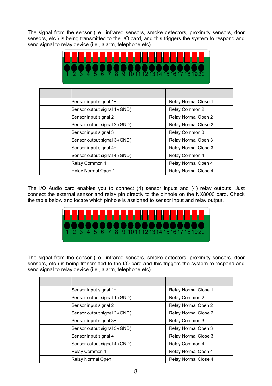 7 sensor and relay pinhole allocation on nx8000, 2 i/o card sensor and relay pinhole allocation, Sensor and relay pinhole allocation on nx8000 | Connecting the sensor/relay device to i/o card, I/o card sensor and relay pinhole allocation | AVer NX8000 User Manual | Page 15 / 116