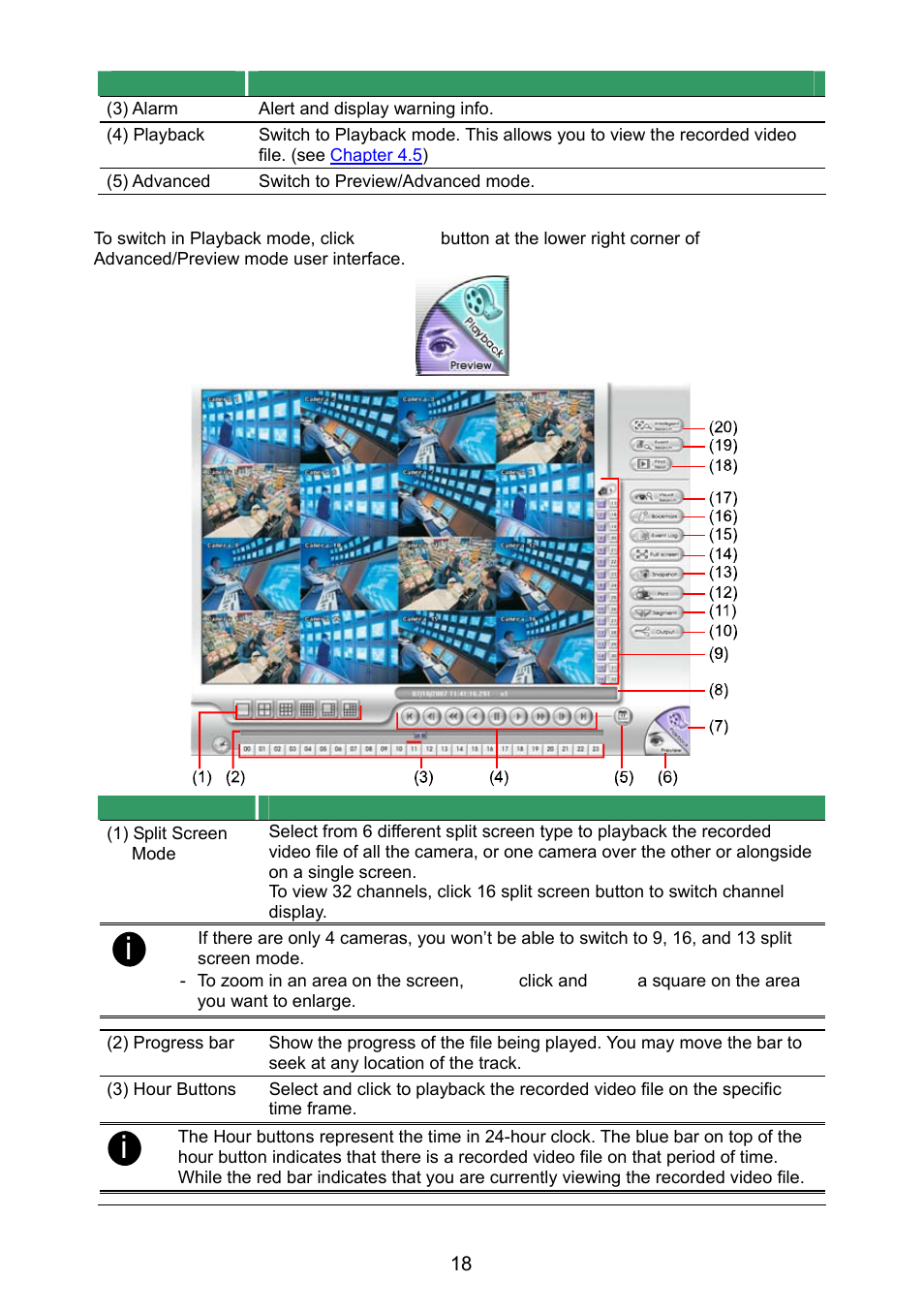 5 familiarizing the buttons in playback mode, Familiarizing the buttons in playback mode, Chapter 4.5 | AVer NX8000 User Manual | Page 25 / 116