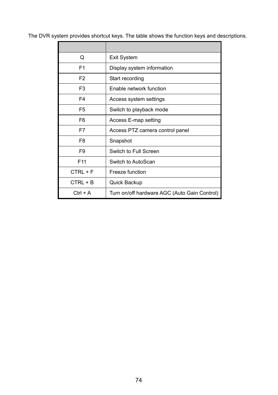 Chapter 7 using functional keys, Chapter 7, Using functional keys | Also, Chapter 8 | AVer NX8000 User Manual | Page 81 / 116