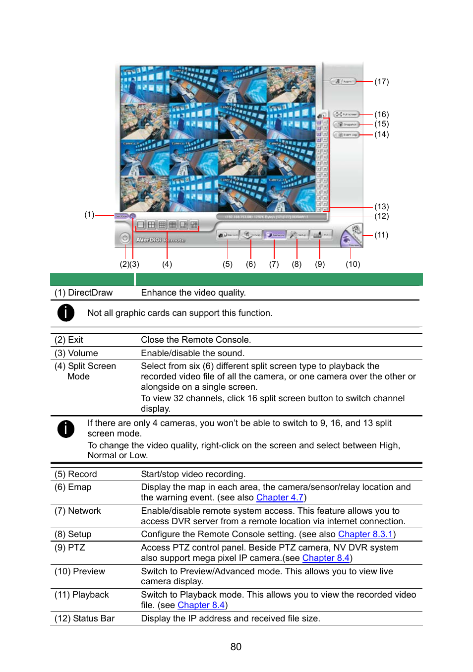 3 familiarizing the remote console buttons, Familiarizing the remote console buttons | AVer NX8000 User Manual | Page 87 / 116
