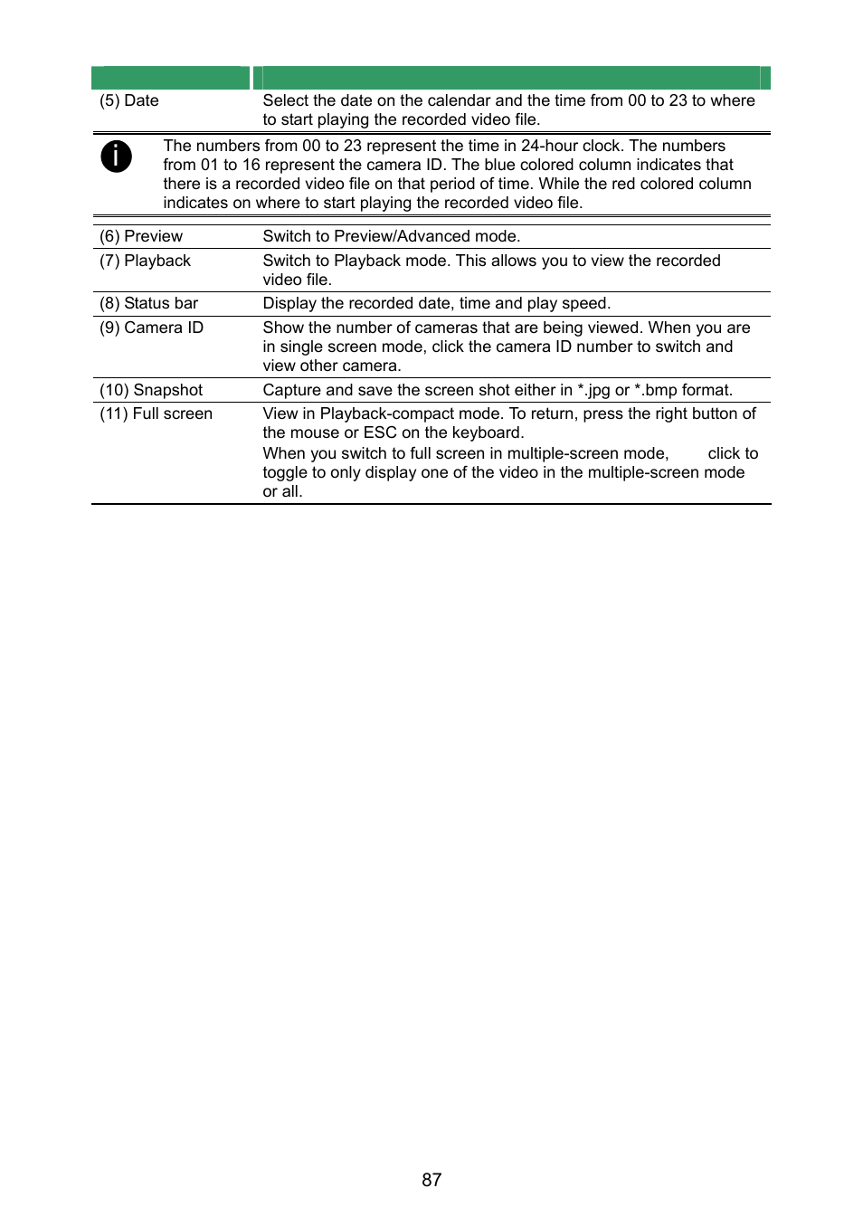 AVer NX8000 User Manual | Page 94 / 116
