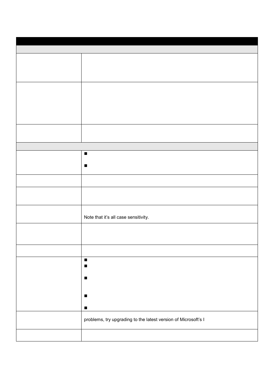 Appendix b: troubleshooting & faq | AVer SF0311H-Z10 IP Cam User Manual | Page 61 / 82