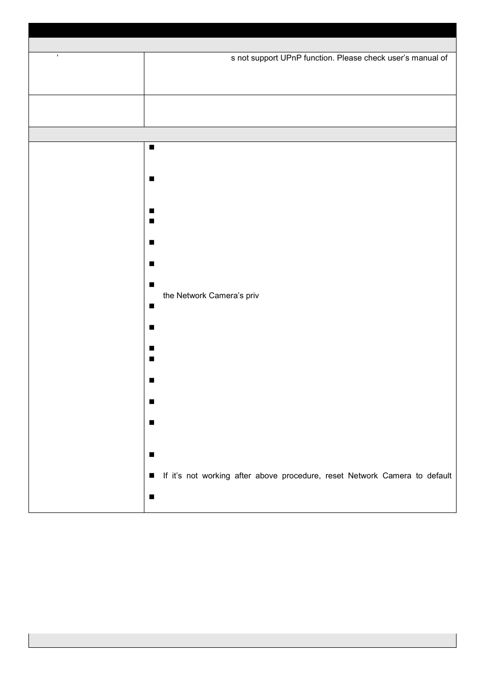 AVer SF0311H-Z10 IP Cam User Manual | Page 62 / 82