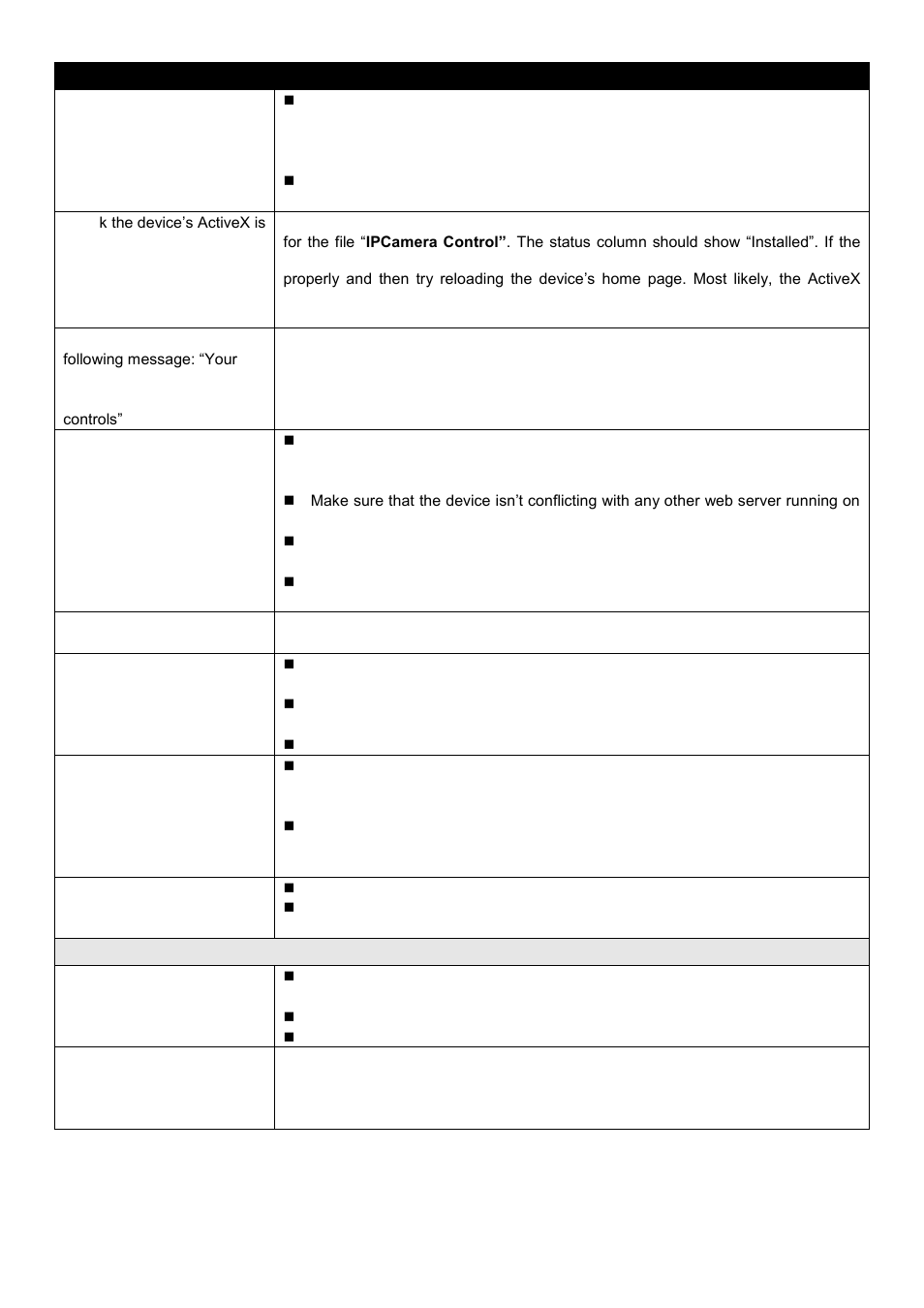 AVer SF0311H-Z10 IP Cam User Manual | Page 63 / 82