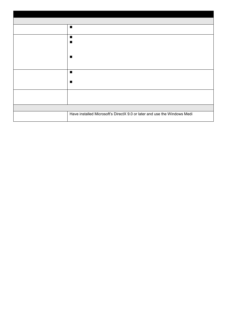 AVer SF0311H-Z10 IP Cam User Manual | Page 64 / 82