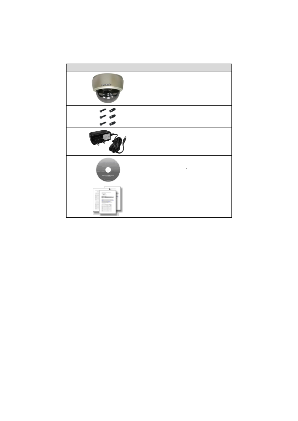 Package contents | AVer SF1311H-D User Manual | Page 7 / 76