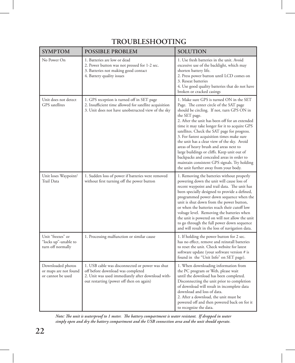 Troubleshooting, Symptom possible problem solution | Bushnell 362000 User Manual | Page 22 / 28