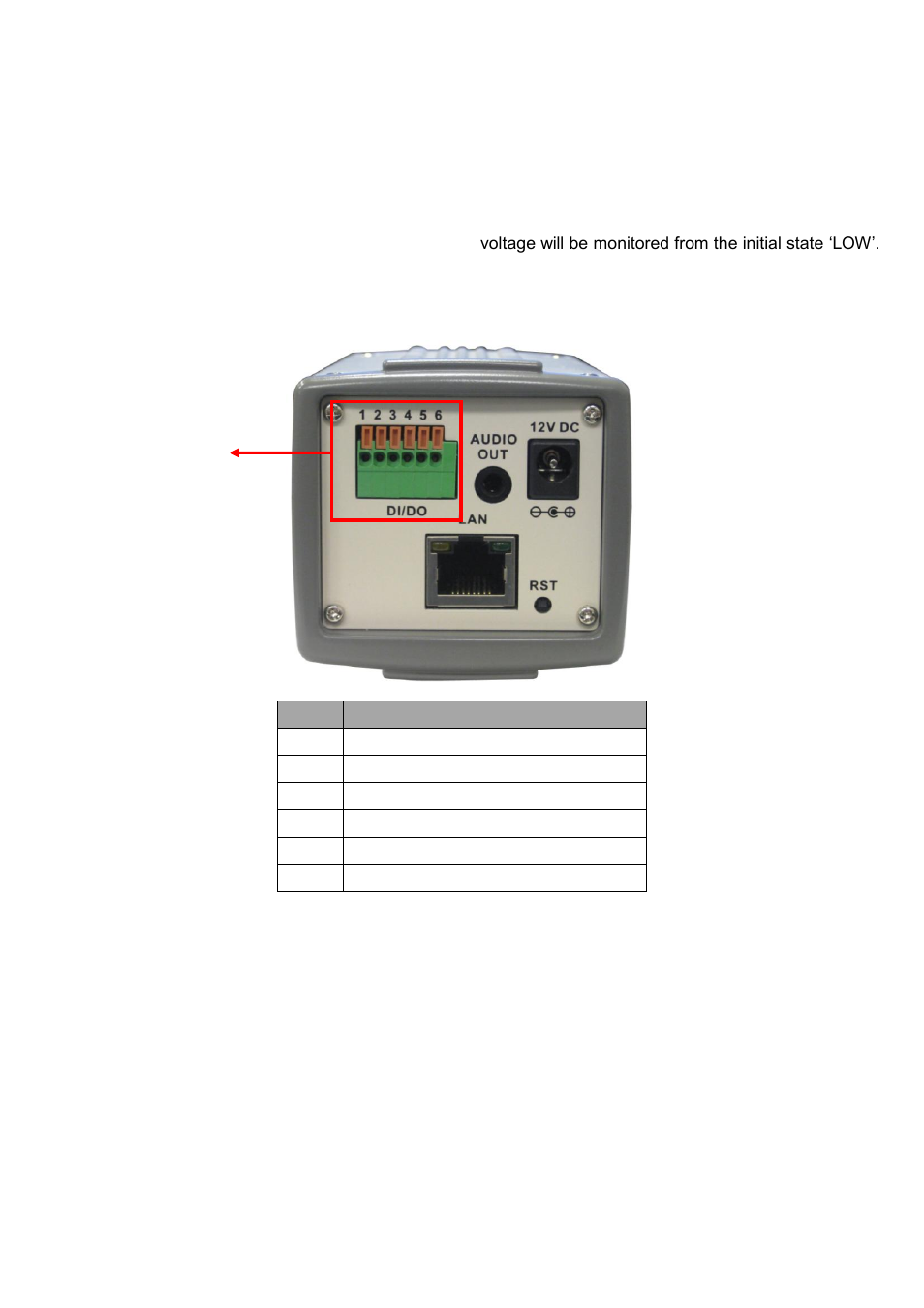 Appendix a: alarm i/o connector | AVer SF1311H-R User Manual | Page 53 / 77
